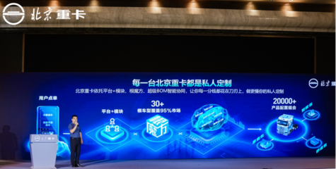 全新一代北京數(shù)智重卡東北震撼上市，開啟智能物流新時代